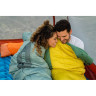 Спальный мешок KLYMIT WILD ASPEN 0 Regular желто-зеленый 13WAYL00C